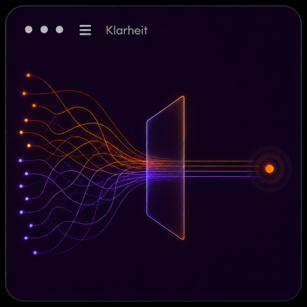 Klarheit – visuelle Darstellung klar geführter digitaler Kommunikation